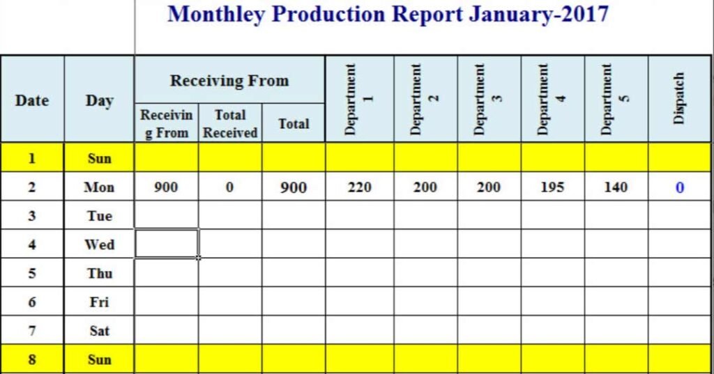 Monthly-Production-Format