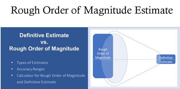 cap-tulo-6-rough-order-of-magnitude-rom-cost-estimating-an