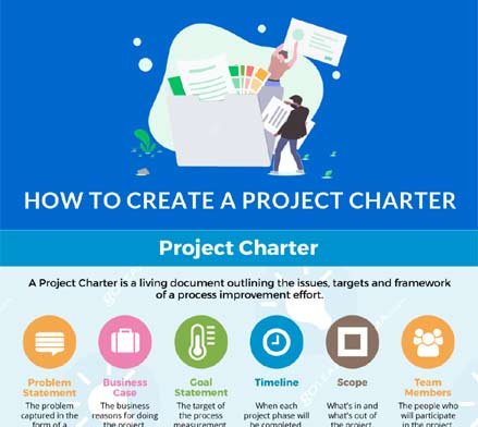 PMP Project Charter Template Excel