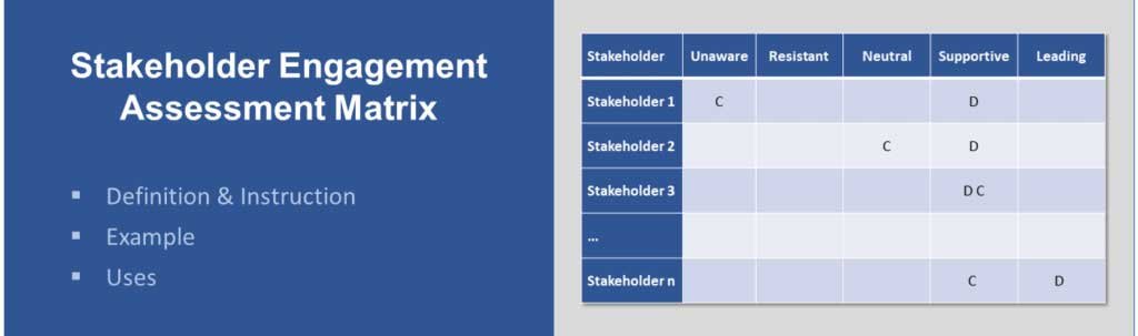 stakeholder-management-plan