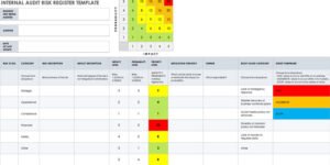 3+ Risk Mitigation Management Plan Template Excel