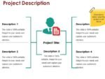 Project Description Sample