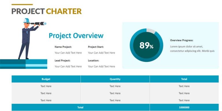 7 Ultimate PMP Project Charter Template Excel (2021)