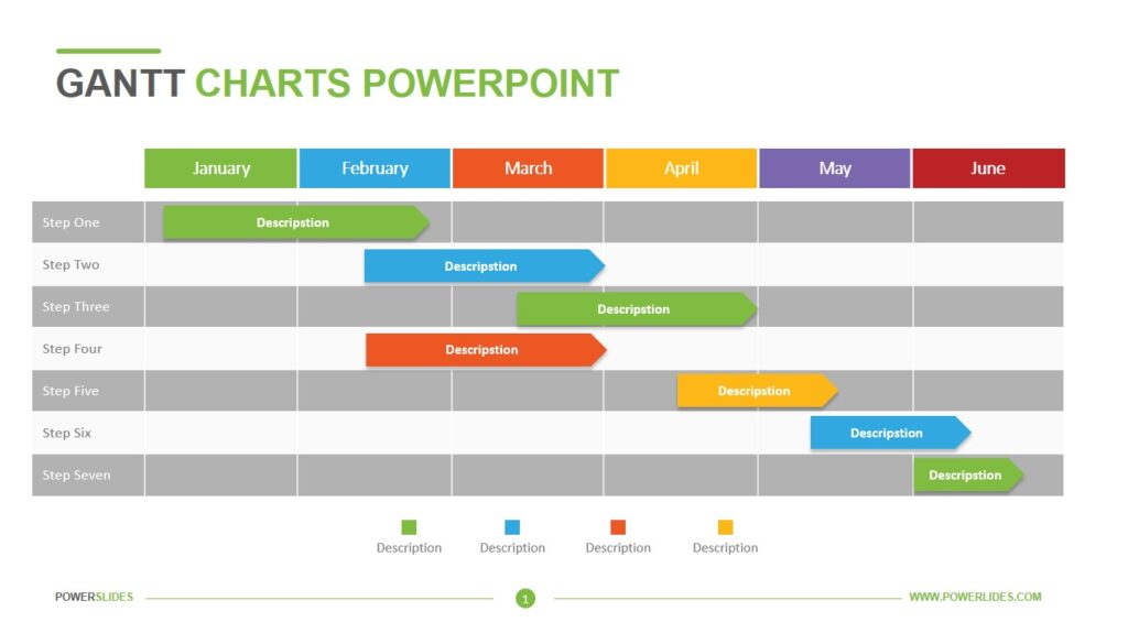 best gantt chart template for excel