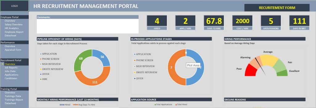 RECRUITMENT TRACKER SYSTEM